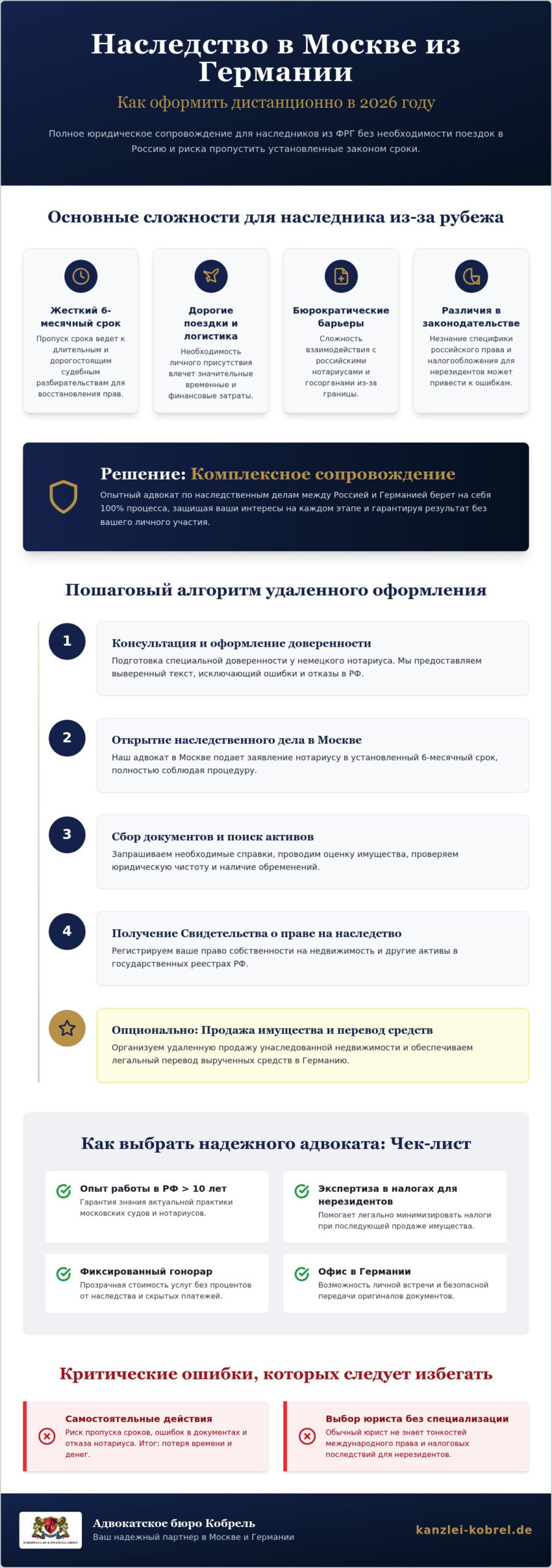Адвокат по наследству в Москве для иностранцев: как выбрать эксперта в 2026 году